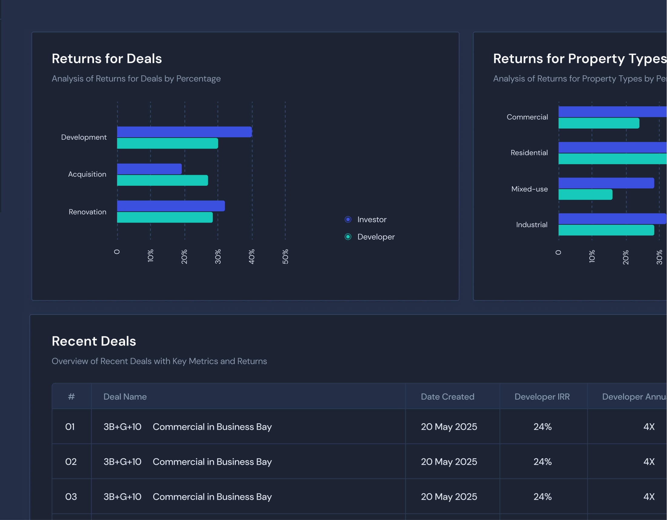 Lynxeye-Financial-img